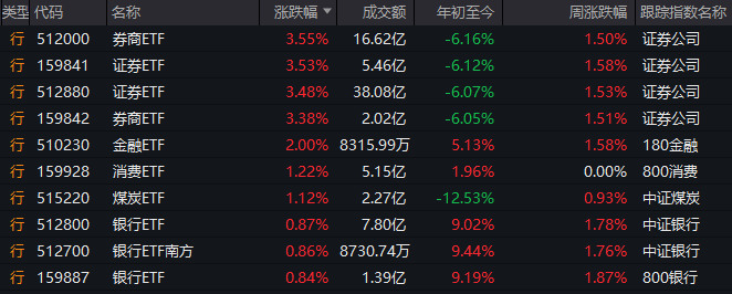 2.5万元买翡翠打水漂？支出者投诉“天天鉴宝”不发货不退款
