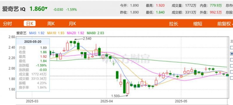 中国支出者协会联合中国助残志愿者协会倡议：提振无障碍支出信心 保养残疾人合法权益