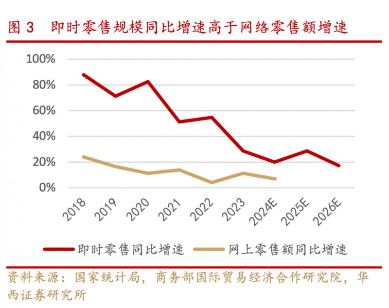 教育部、中国支出者协会发布支出提示：不要盲目跟风报班培训