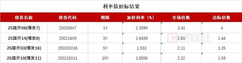 中华商标协会发布《知名商标品牌评价规范》团体标准
