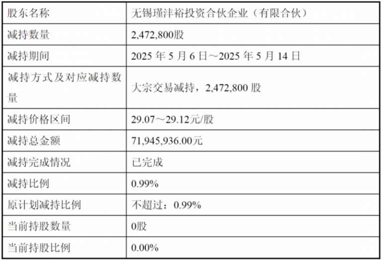 焦点热门:海创周为辽宁、大连振兴推动供给有力人才支撑 力邀千余名海外学子来辽回辽创新创业