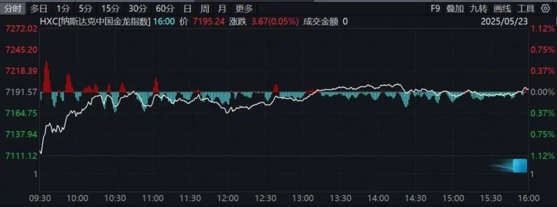 老太辱骂女子反被升舱？江西航空回复：不存在升舱