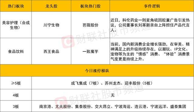 仁济医疗机构医师嫖娼、机构卖淫？上海警方通报