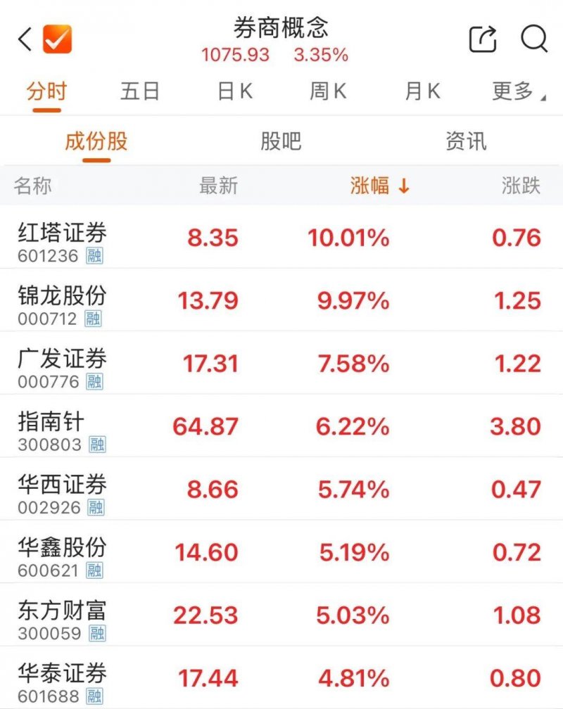 民法典时代的支出者权益保护法治保养|如何让支出者权益保护更具实效