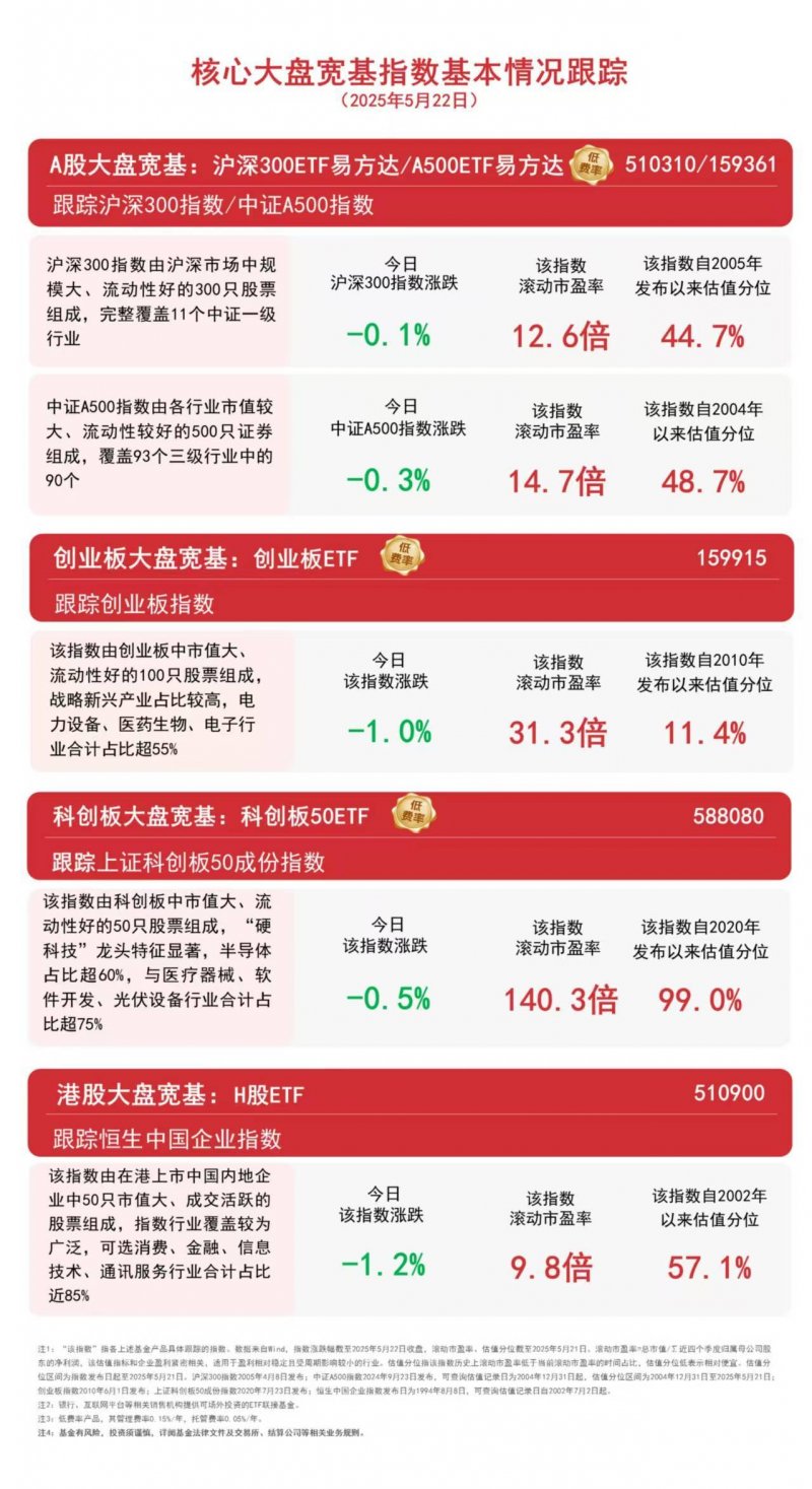 市场监管总局、中消协提示：不是所有净化器都能除花粉过敏原