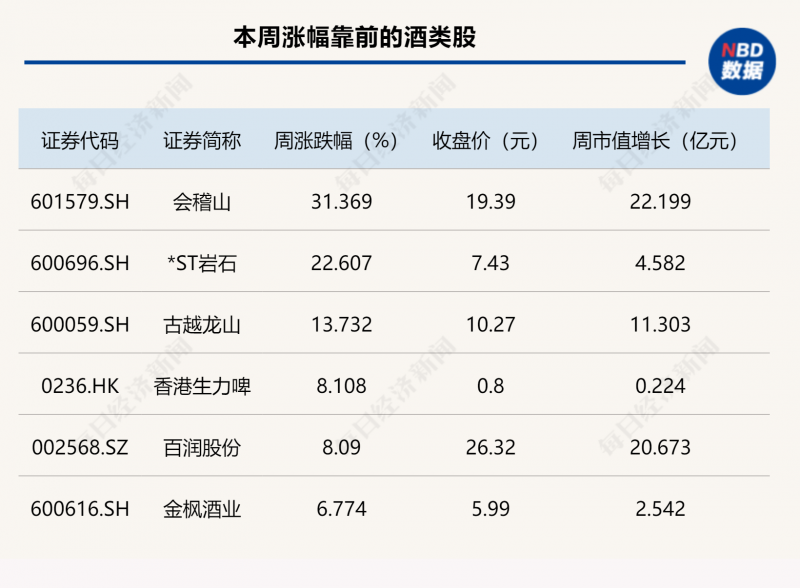 四部门研究安排今年遏制“天价”月饼工作