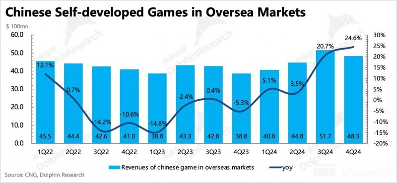 工信部通报13款难题APP及SDK 强制频繁索权难题突出