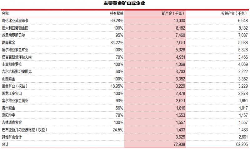 湖北堵河源发现政府二级保护植物三棱虾脊兰