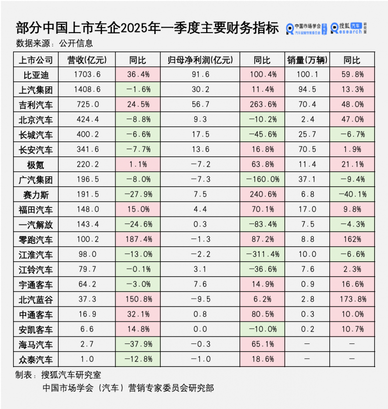 央行就征信投诉办理规程征求意见