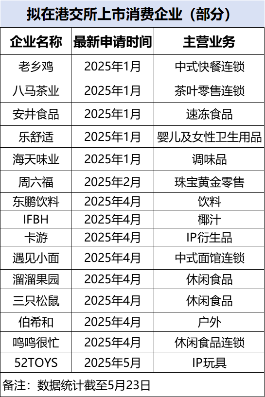 “提振支出信心”——中国支出者协会公布2023年支出维权年主题