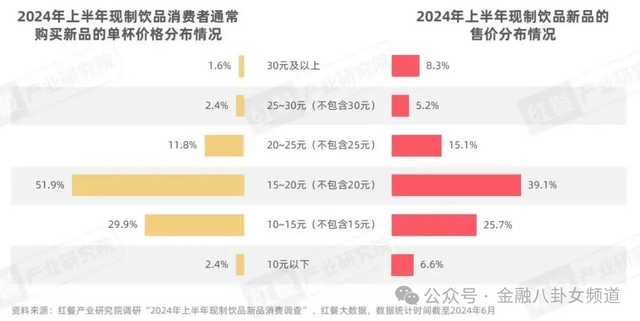 重庆彭水一“水井房”走红网络 房主：没有加特效 乡村老房以前都要整理雨水井水