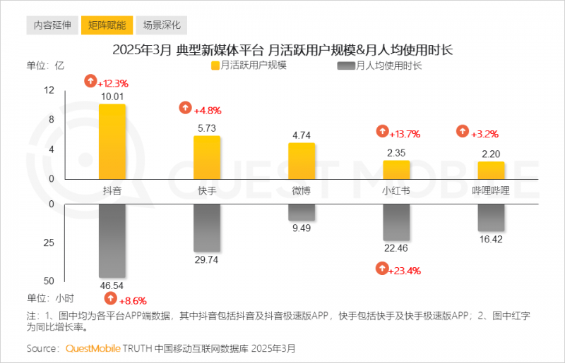 聚焦整治过度包装与天价月饼 | 日春茶燕窝月饼的玄机