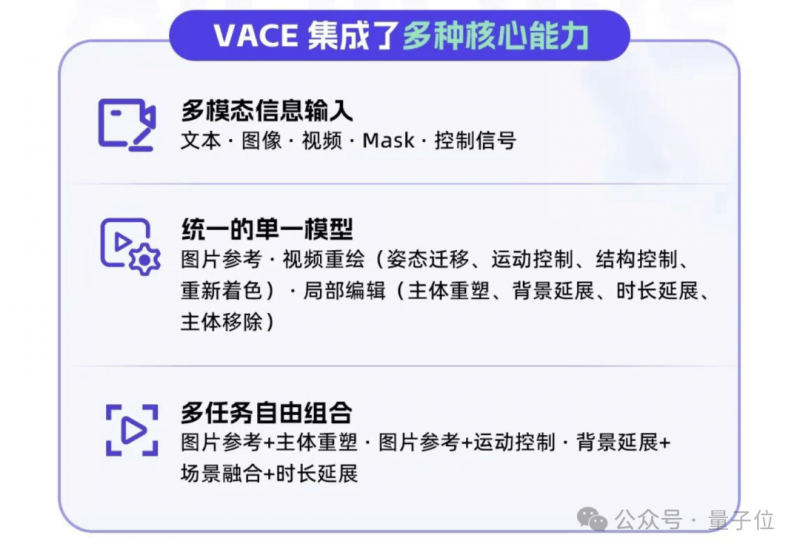 《生态根本设施建设水平提高举措（2023—2025年）》发布