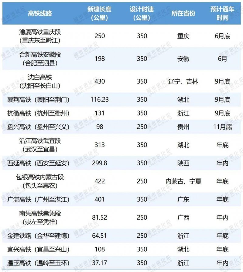 这些资讯工作者，获得援助