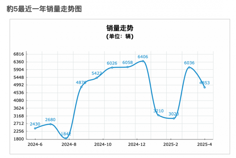 奋进新征程 建功新时代▪伟大变革|靠前服务 蹚出网络食品监管新路径