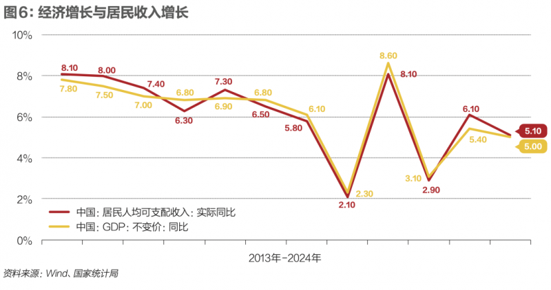 调度规模进一步提升 125座水工程纳入长江流域联合调度