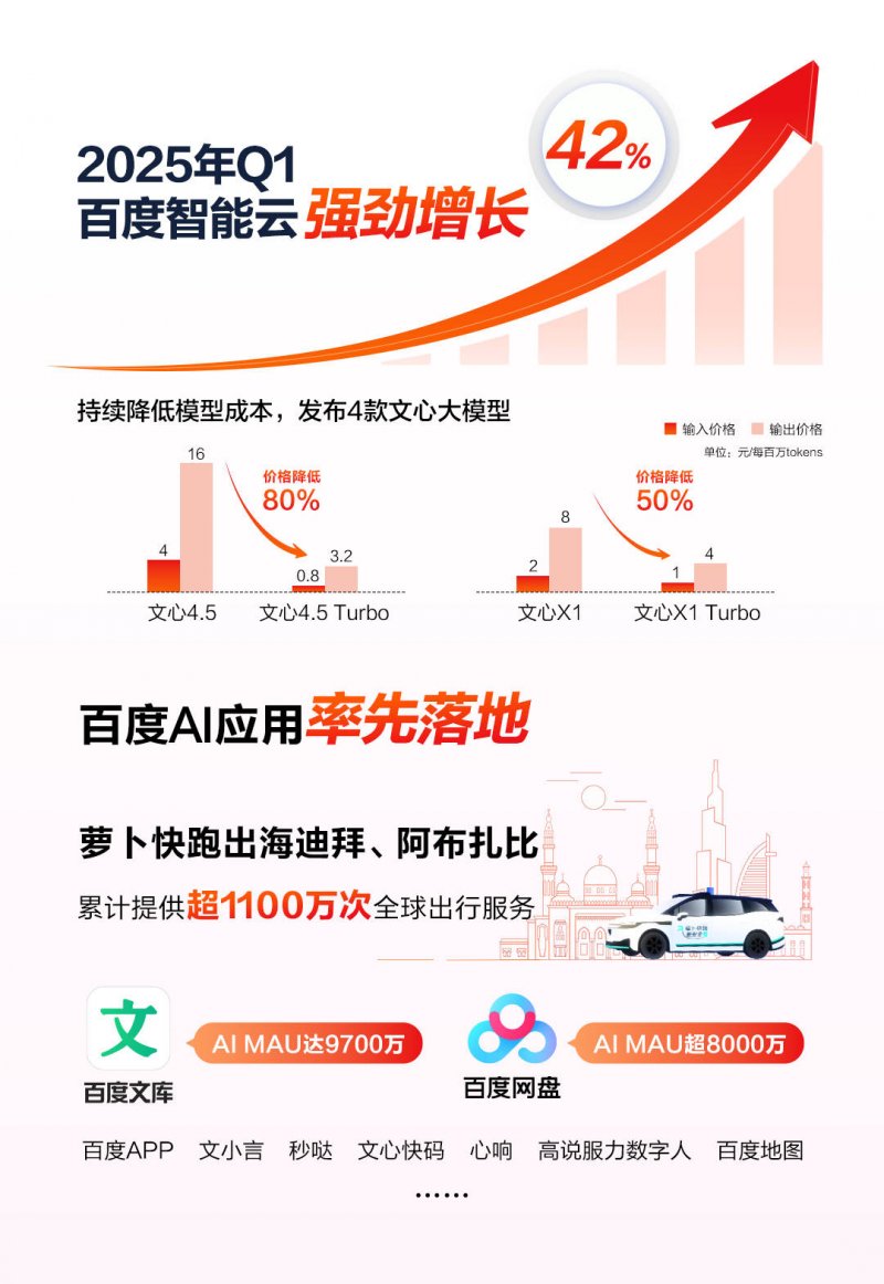 民政部发布《家庭养老床位服务基本规范》 让失能老年人居家养老更有品质