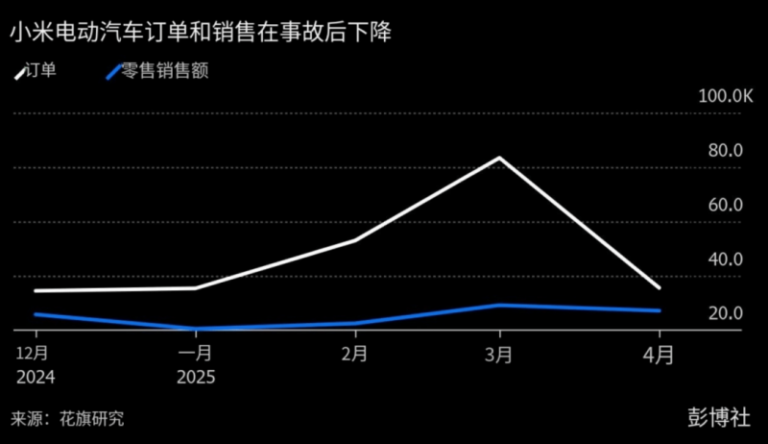 中国支出者协会点评快递领域不公平格式条款和状况