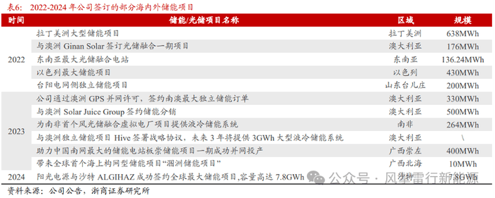 首季中国财政监测｜以营商生态更优，让经营主体无忧——首季中国财政一线调研报告之五