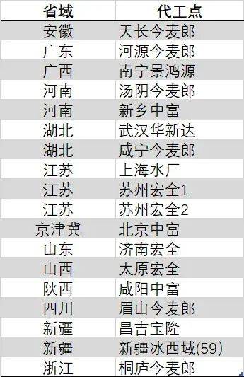 德邦快递赔偿读者12999元