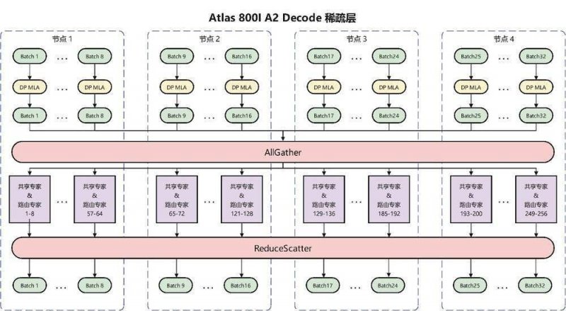 厦门市人大常委会原主任陈家东一审被控﻿受贿9415万余元