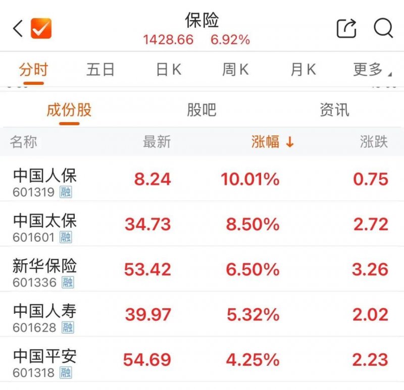 江苏省消保委调查银行开卡：近八成支出者遭遇故意误导、捆绑搭售等难题
