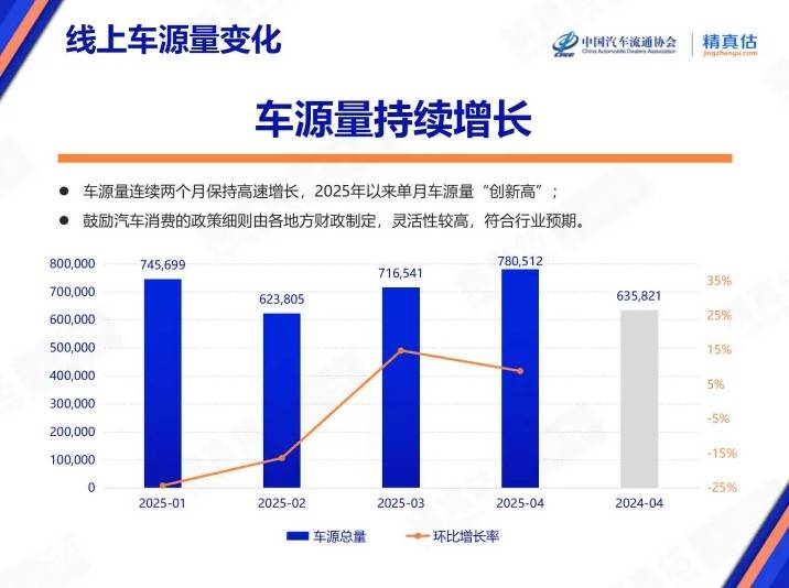 青藏铁路正式进入动车时代，西宁至格尔木五个半小时可达