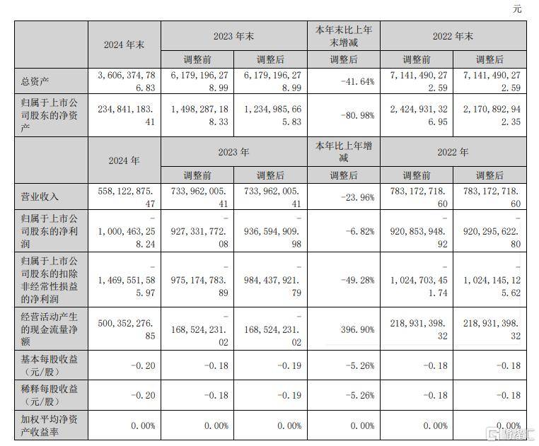 网信办“清朗•2023年春节网络生态整治”清理违法不良数据119万余条