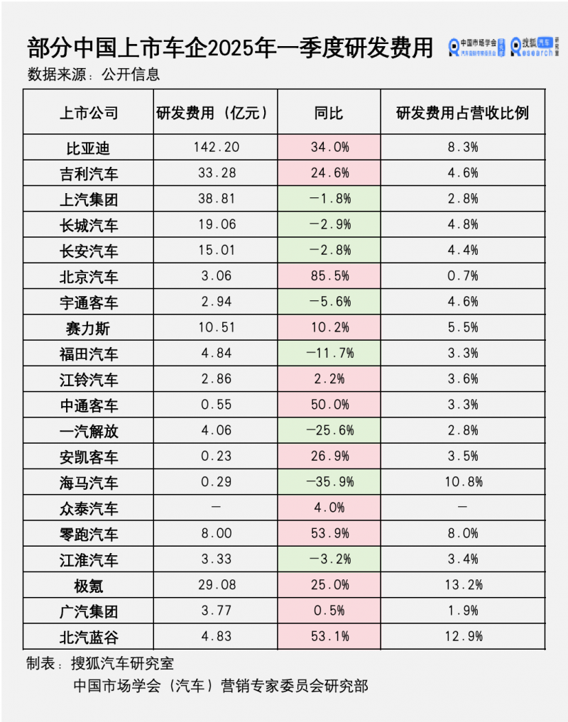 世界热精选：中信证券：保险板块理财机会在高客需求和刚需支出