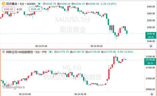 微头条丨联动价21万/平 上海静安推新地块 申请人总资产要超500亿
