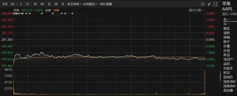网传“幼儿园教师彩排综艺推倒儿童” 官方通报：涉事教师已辞退