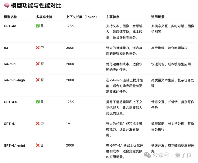 今年前5个月国有公司主要效益指标同比继续保持上升