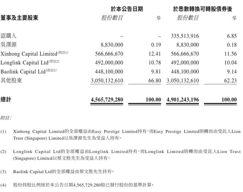 中国结算：统一账户平台、资料数据核查平台于2023年7月1日全天暂停对外服务