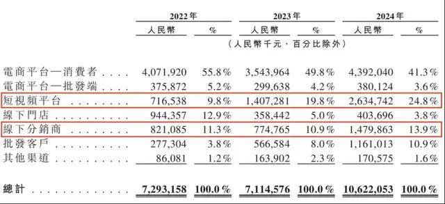 政府医保局：及时将养老机构内设医疗机构纳入医保