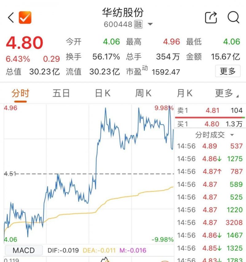 《数字中国建设2025年举措计划》印发