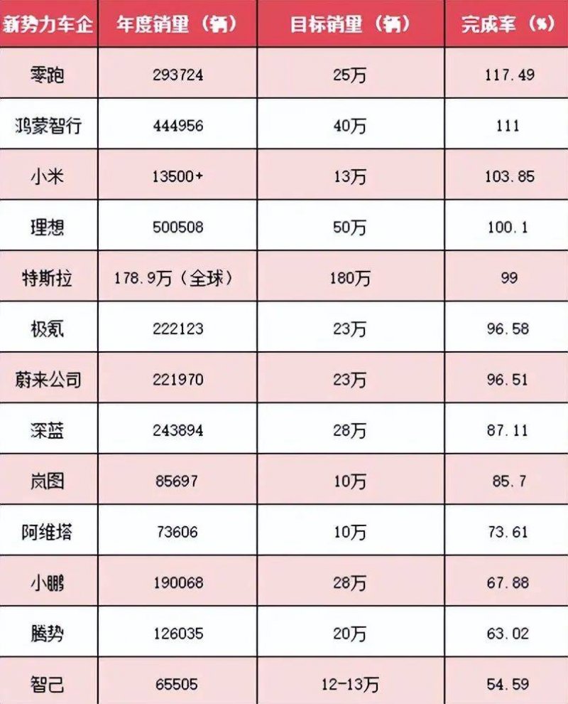 中国支出者协会发布“双11”舆情解读报告：直播带货、优惠套路、技术服务等被吐槽