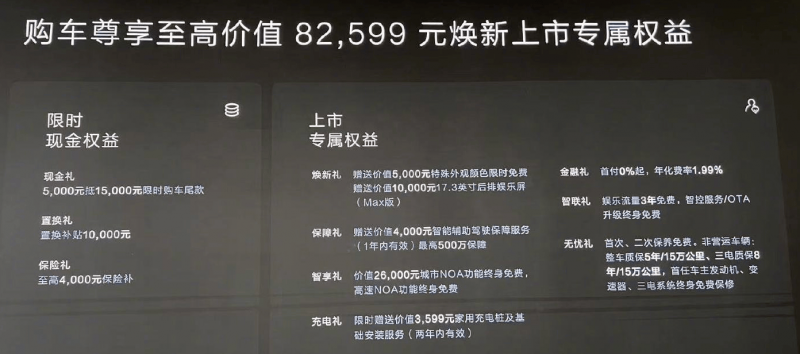 政府药监局：今年前5个月通过创新药20个