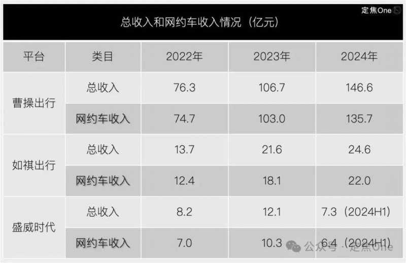 世界今日讯！安永：上半年A股IPO活动全球领先 港股下半年有望渐渐复苏