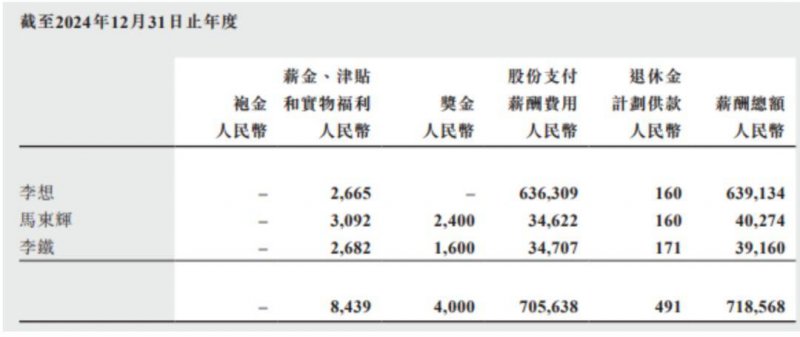 6月百城新建住宅费用环比微降，部分都市二手房挂牌规模连续创新高