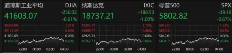 奋进强国路 阔步新征程｜辽宁：送贷替换“千亿”精准帮扶 助力经营主体迸发活力