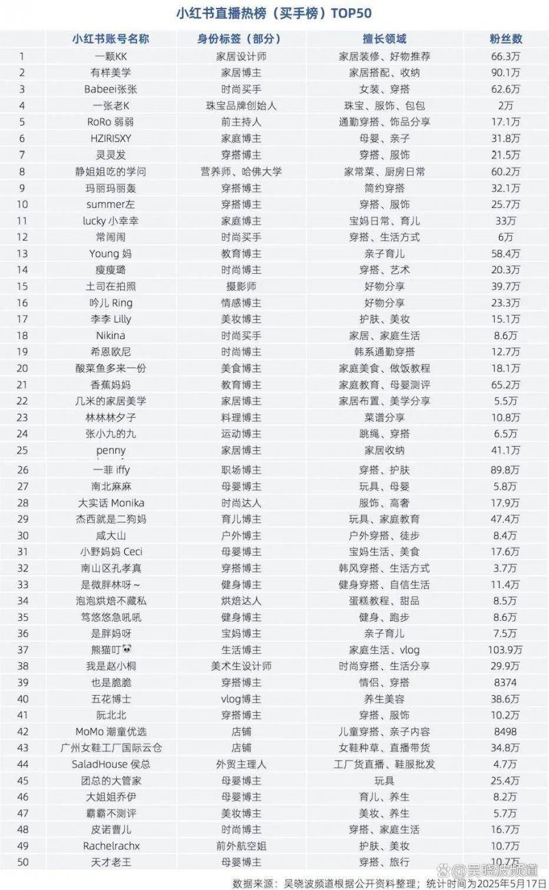 喜迎二十大｜花椒地里话丰年