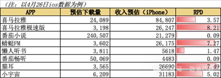 入校需要有“关系”  有商家将高校参观做成“付费生意”