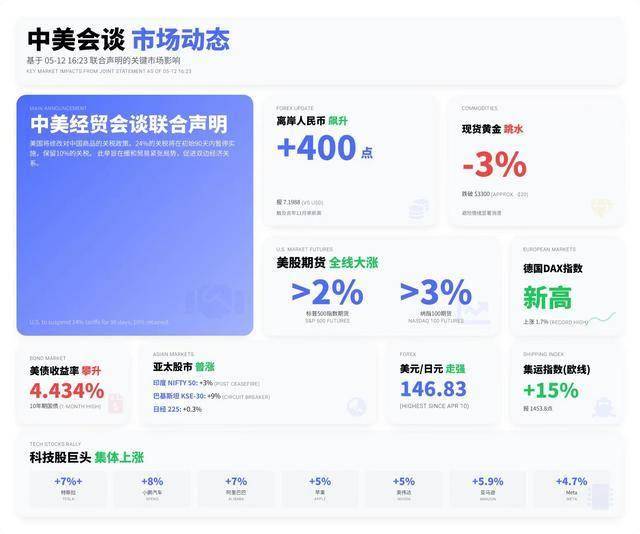 东湖北望｜楚剧，原来这么有趣！