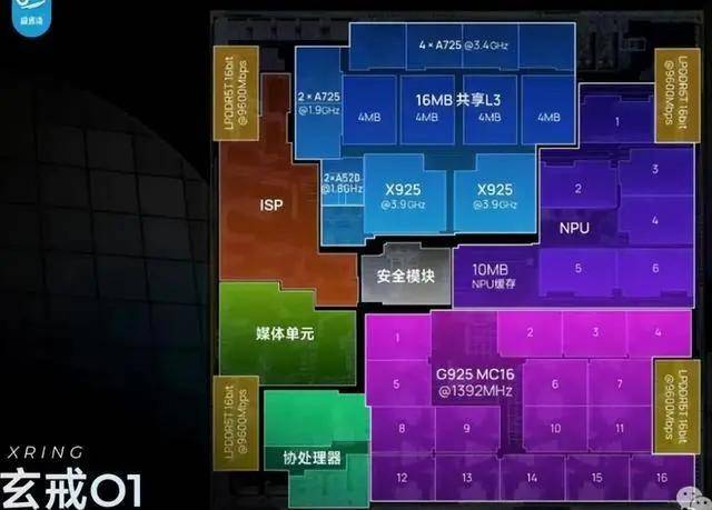 充分发挥合同示范文本的规范、引导作用